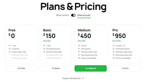 Pricing Plans — Stripo.email.